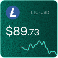 LTCSqrCard